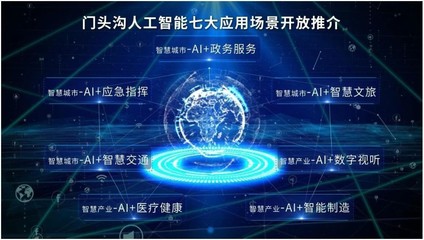 北京人工智能产业新添7大应用场景，加速智能化网络服务升级